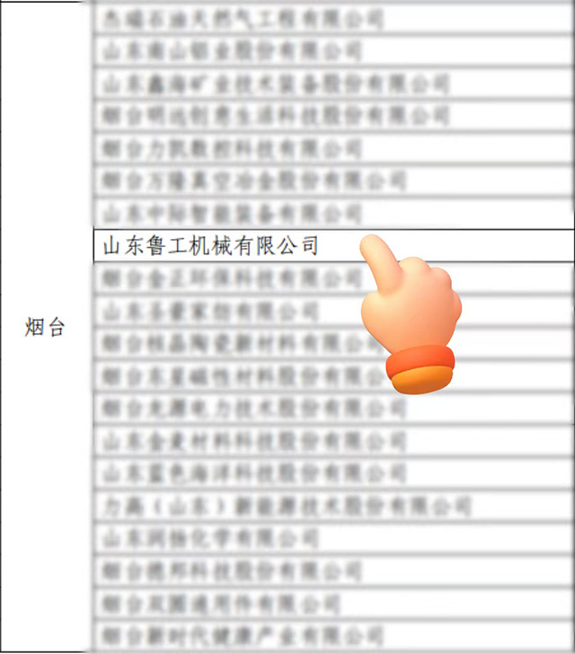 魯工機械入選“2023年高端企業品牌培育名單”